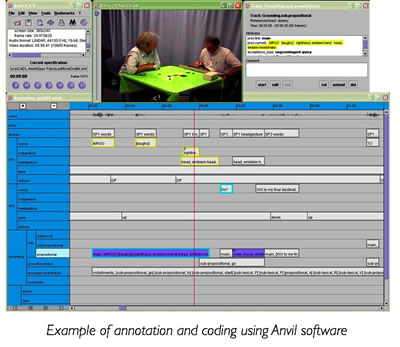 face2face software download